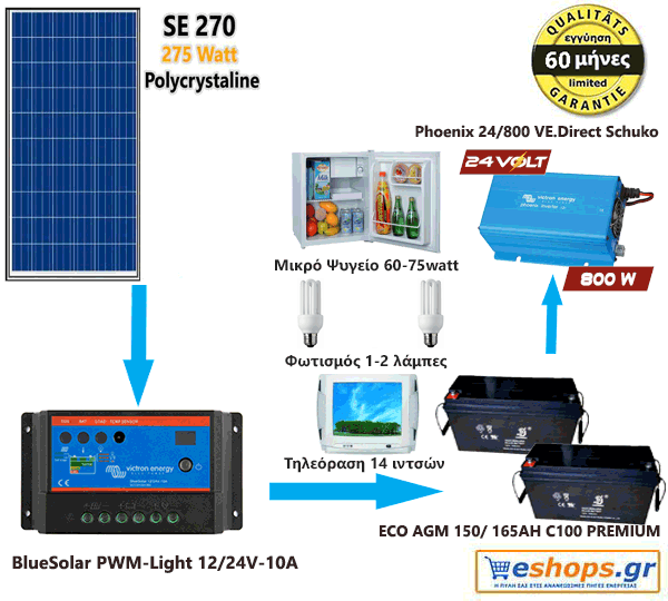 1.55KWH – 1.75 kwh/24v/220AC - 24V Φωτοβολταϊκό Σύστημα Europe Economy