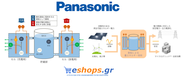 Η Panasonic ξεκινά να αναπτύσει μπαταρίες ψευδαργύρου Screenshot_1
