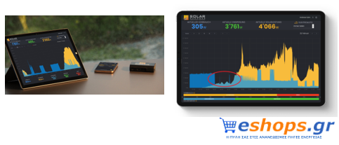 Το Solar Manager διαχειρίζεται Φ/Β στέγης και αντλίες θερμότητας Solar Manager, φωτοβολταϊκά, ενέργεια, τεχνολογία, 2022